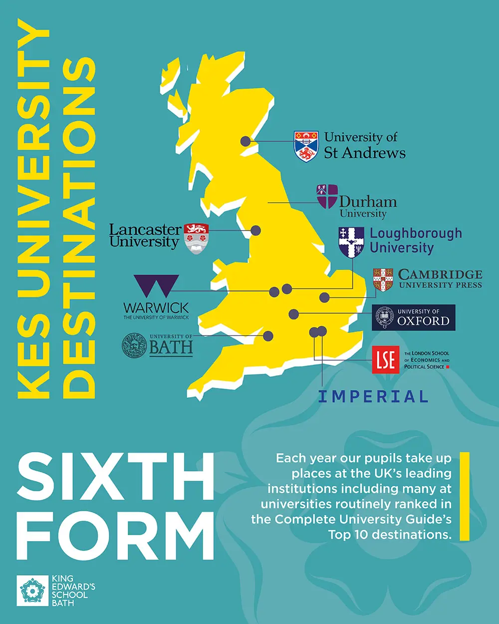 Sixth Form Careers & University Support | KES BathImage,,News,Optimized