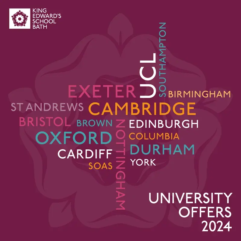 University Offers 2024